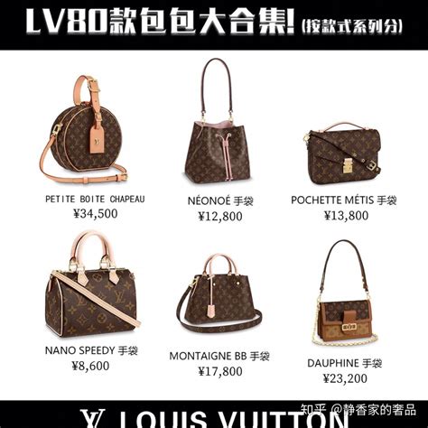 lv 包 包|lv台灣官方網站.